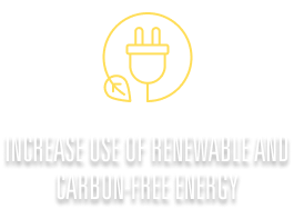 Increase Use of Renewable and Carbon-Free Energy